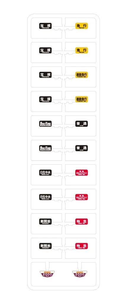 阪急電鉄を象徴する色「阪急マルーン」を忠実に再現！トミックス、初の阪急電鉄モデルを製品化　２０２５年１２月２６日（金）発売開始 画像 4
