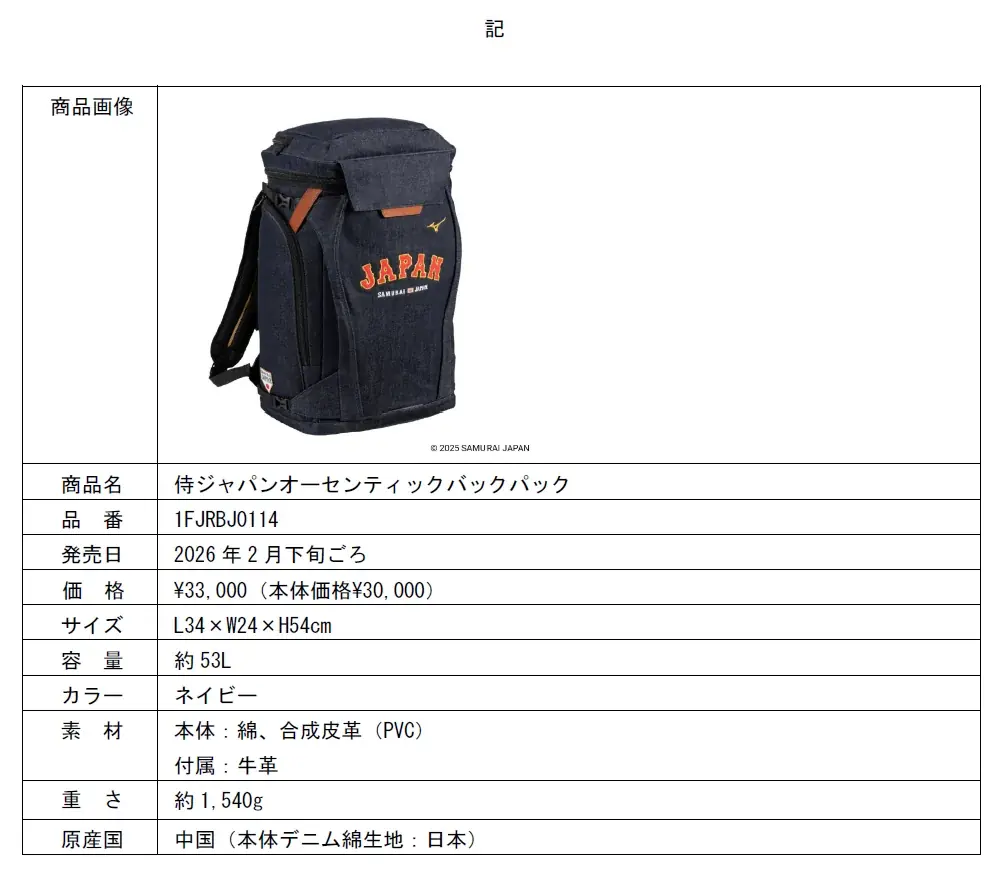 侍ジャパン使用モデルのバット再生デニムバッグを発売 画像 19