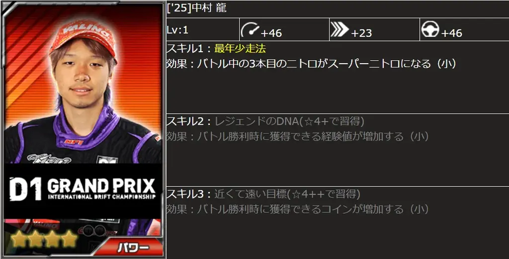 「D1グランプリシリーズ」とのコラボ開催！松山北斗選手、蕎麦切広大選手の車両が新登場！イベント最上位報酬では、上野高広選手の車両が獲得できるチャンス！ 画像 10