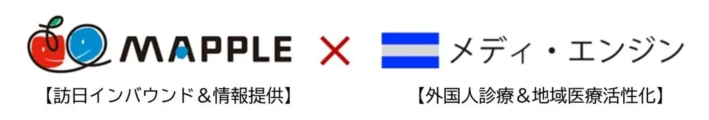 訪日外国人向け多言語医療PoC、都内4エリアで開始