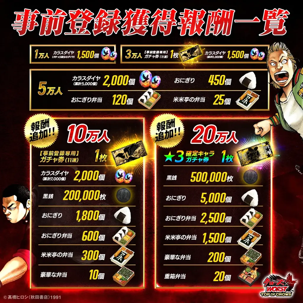 新作ゲーム『クローズ×WORST TOP OF CROWS』正式サービス開始のお知らせ！ 画像 8