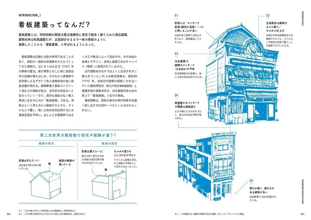 『新装改訂版 看板建築 昭和の商店と暮らし』12月26日（金）発売！ 画像 2