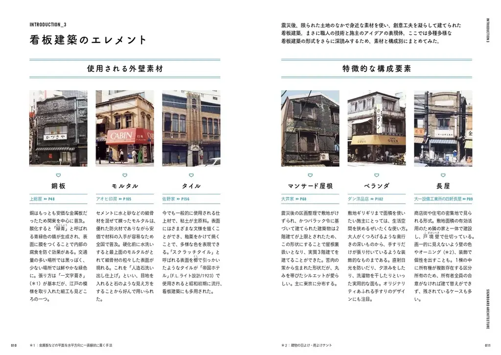 『新装改訂版 看板建築 昭和の商店と暮らし』12月26日（金）発売！ 画像 4