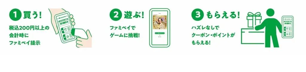 年末年始はファミマがおトク！総額約1億円相当のクーポン・ポイントがもらえる！200円以上の購入時にファミペイ提示で、ハズレなし！のご褒美ゲーム「ファミペイジャンボ」を開催 画像 2