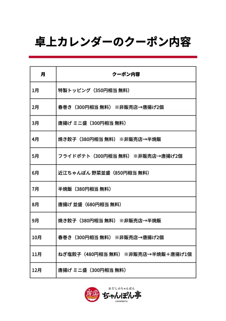 【近江ちゃんぽん亭】あの“昆布酢”が手に入る「新春福袋」が数量限定で販売決定！ 画像 2