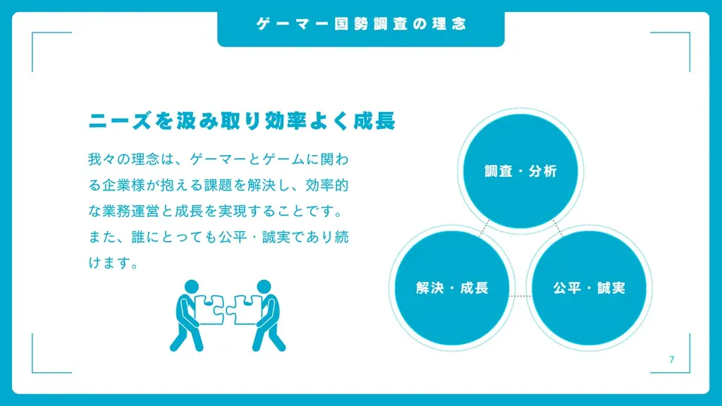 【総額150万円】ゲーマー国勢調査2025開催！ゲーム好きは参加してゲーミングPCやPS5などの豪華プレゼントをもらおう 画像 17