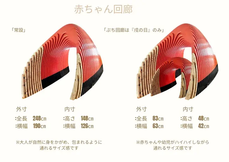 にっぽん★未来2125プロジェクト第一弾！！『生まれてきてくれて、ありがとう』の文化を未来へ繋ぐ「赤ちゃん回廊」建立プロジェクトが始動。京都・伏見にある安産・子育ての社「御香宮神社」にて。 画像 12