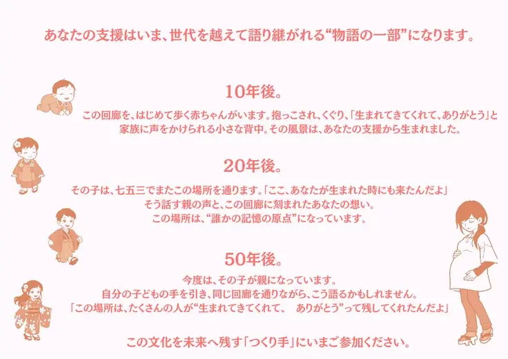 にっぽん★未来2125プロジェクト第一弾！！『生まれてきてくれて、ありがとう』の文化を未来へ繋ぐ「赤ちゃん回廊」建立プロジェクトが始動。京都・伏見にある安産・子育ての社「御香宮神社」にて。 画像 14