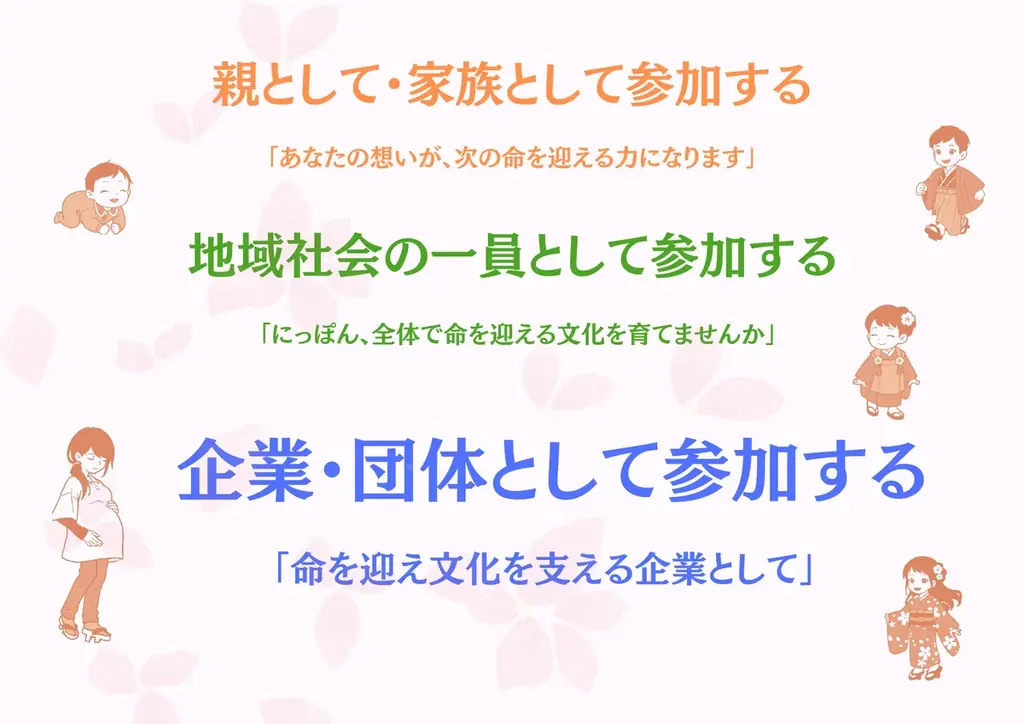 にっぽん★未来2125プロジェクト第一弾！！『生まれてきてくれて、ありがとう』の文化を未来へ繋ぐ「赤ちゃん回廊」建立プロジェクトが始動。京都・伏見にある安産・子育ての社「御香宮神社」にて。 画像 15
