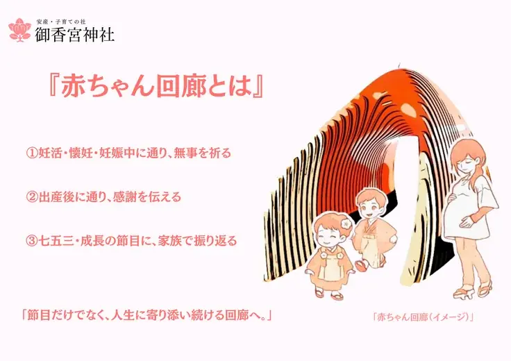 にっぽん★未来2125プロジェクト第一弾！！『生まれてきてくれて、ありがとう』の文化を未来へ繋ぐ「赤ちゃん回廊」建立プロジェクトが始動。京都・伏見にある安産・子育ての社「御香宮神社」にて。 画像 4