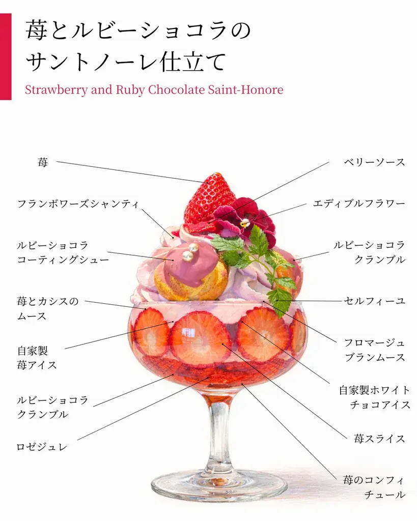 フランス伝統菓子の美学を一杯に。苺尽くしの新作パフェ「苺とルビーショコラのサントノーレ仕立て」期間限定登場【THE NEW NORMAL】 画像 2