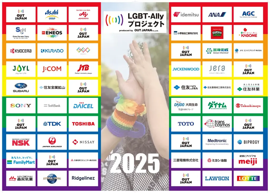 LGBT-Allyプロジェクト2025 全イベントを終了しました。 画像 3