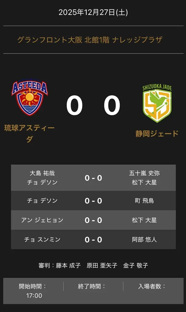 琉球アスティーダ vs 静岡ジェード 対戦オーダー発表