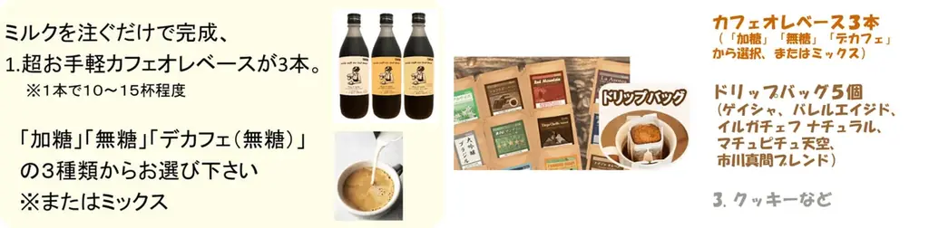 【銀河コーヒーの究極の福袋】予約開始！伝説のコーヒーから日本チャンピオン監修の逸品まで、珠玉のラインナップ全６種が登場 画像 7