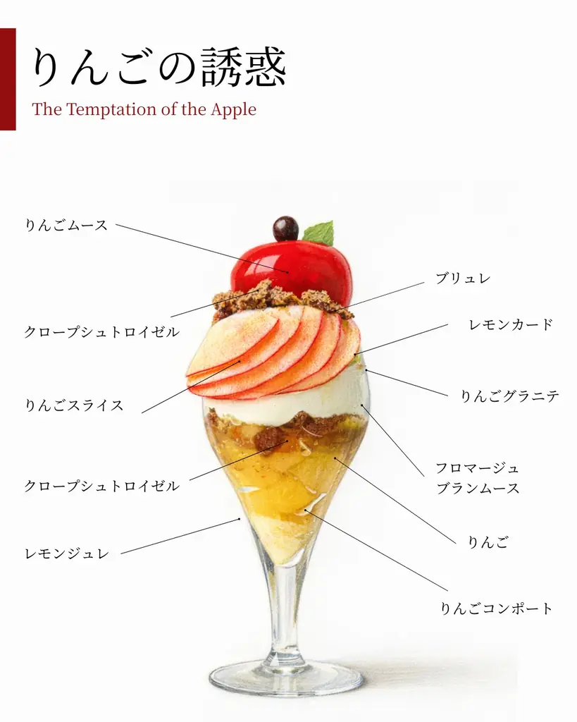 一匙ごとに表情が変わる、“りんごの多重奏”【THE NEW NORMAL】冬季限定パフェ「りんごの誘惑」登場。 画像 2
