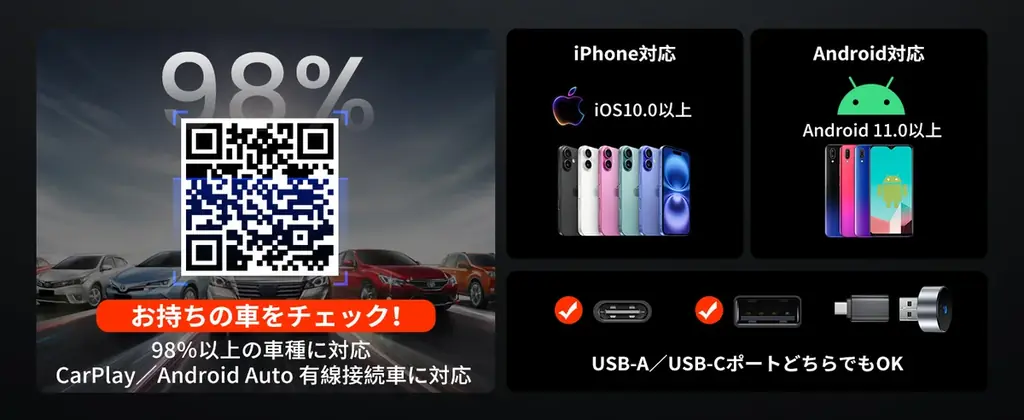 ケーブル接続の手間を“挿すだけ”で解消。超小型ワイヤレスアダプター「GetPairr MINI 2.0」で毎日の運転をもっとスムーズに｜クーポン併用で4,785円に 画像 6