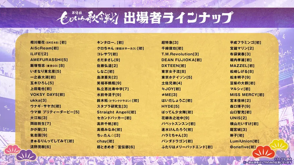 『第9回 ももいろ歌合戦』超ときめき♡宣伝部、T.M.Revolutionが出場！曲順と組分けも発表「“怒涛の60分”平成・令和最強アイドルメドレー」に上田竜也、DEAN FUJIOKA、≠MEら出演 画像 3
