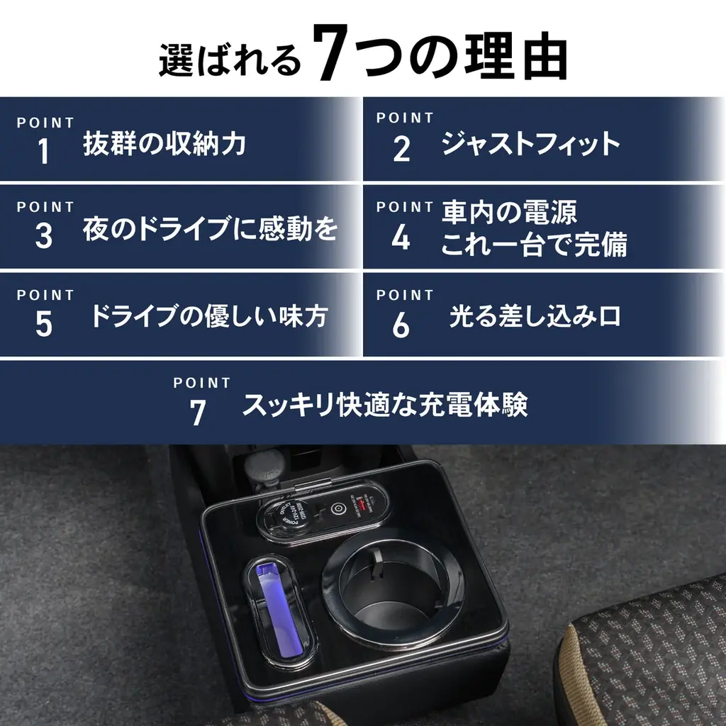 ハスラー MR52S MR92S専用 LEDコンソールボックス予約販売開始。まるで純正のようなフィット感。抜群の収納力で、快適な車内空間を提供。スッキリ快適な充電体験で、デザイン性・使いやすさを実現 画像 3