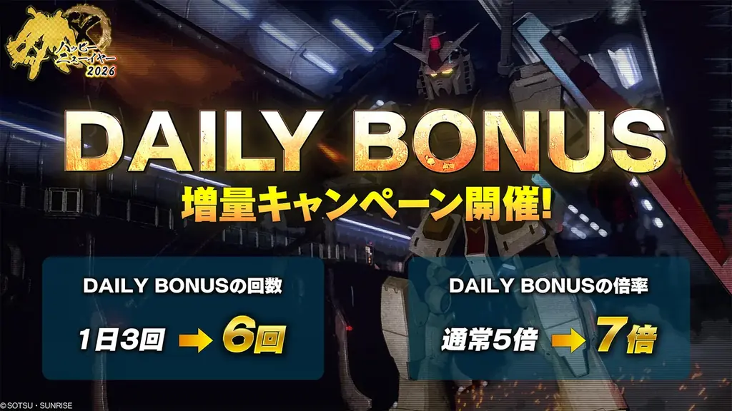 PlayStation®5/PlayStation®4『機動戦士ガンダム　バトルオペレーション２』「ハッピーニューイヤー2026」開催決定！新機体「クロスボーン・ガンダムX1FC」が参戦！! 画像 12