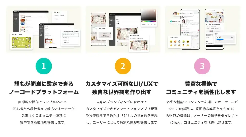 延べ4万人を指導してきた食育料理家・なぎさなおこ氏によるオンラインサロン「どこでもなぎさごはん」がFANTSで開設！ 画像 5