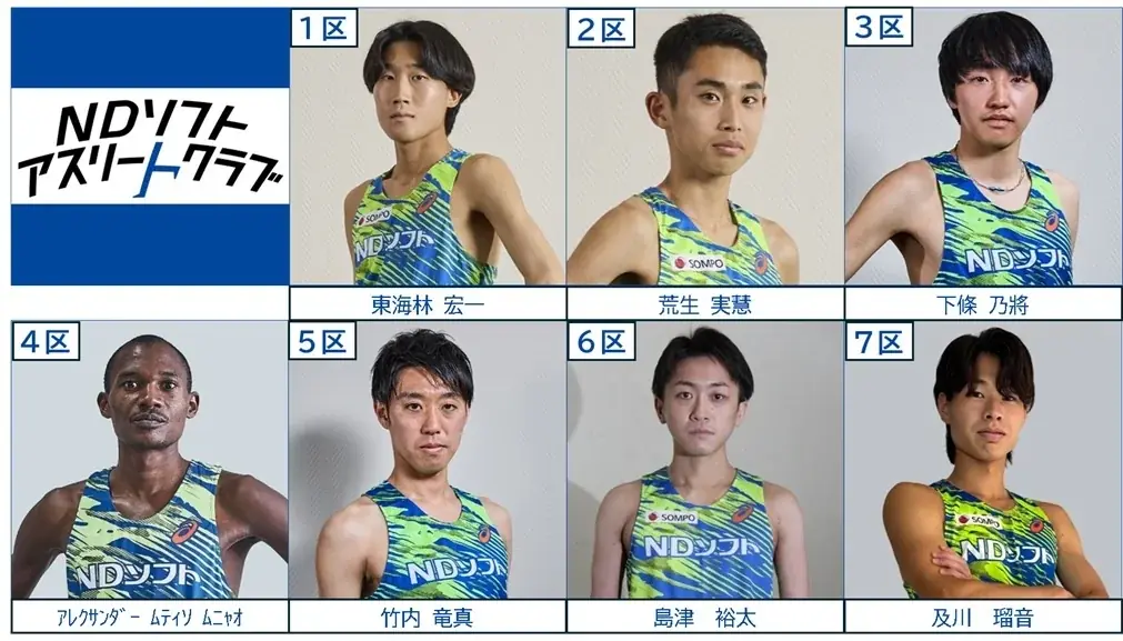 NDソフトアスリートクラブ、新年の戦いへ！「ニューイヤー駅伝 2026」出場 および 出走区間選手を発表 画像 5
