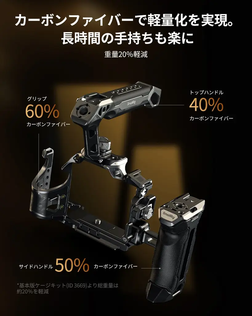 【新製品】Sony Alpha 7 V / 7R V / 7 IV用ケージキットシリーズが登場！ 画像 13