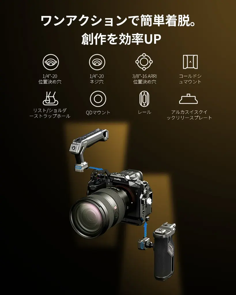 【新製品】Sony Alpha 7 V / 7R V / 7 IV用ケージキットシリーズが登場！ 画像 16