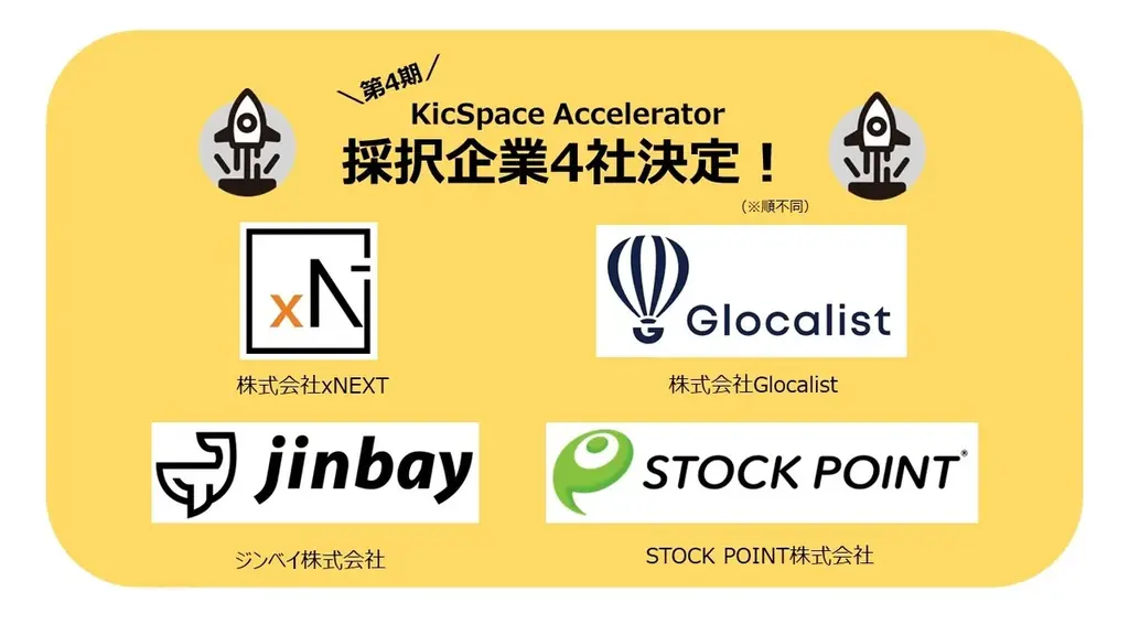 アクセラレータープログラム「第4期 KicSpace Accelerator」始動。採択企業決定！ 画像 2