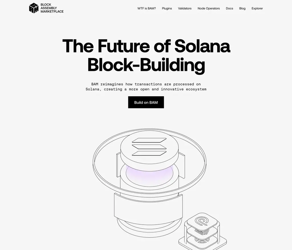 SLV v0.9.911 で BAM クライアント運用に対応。Solana を機関投資家の利用に耐えうる透明な実行レイヤーへ 画像 2