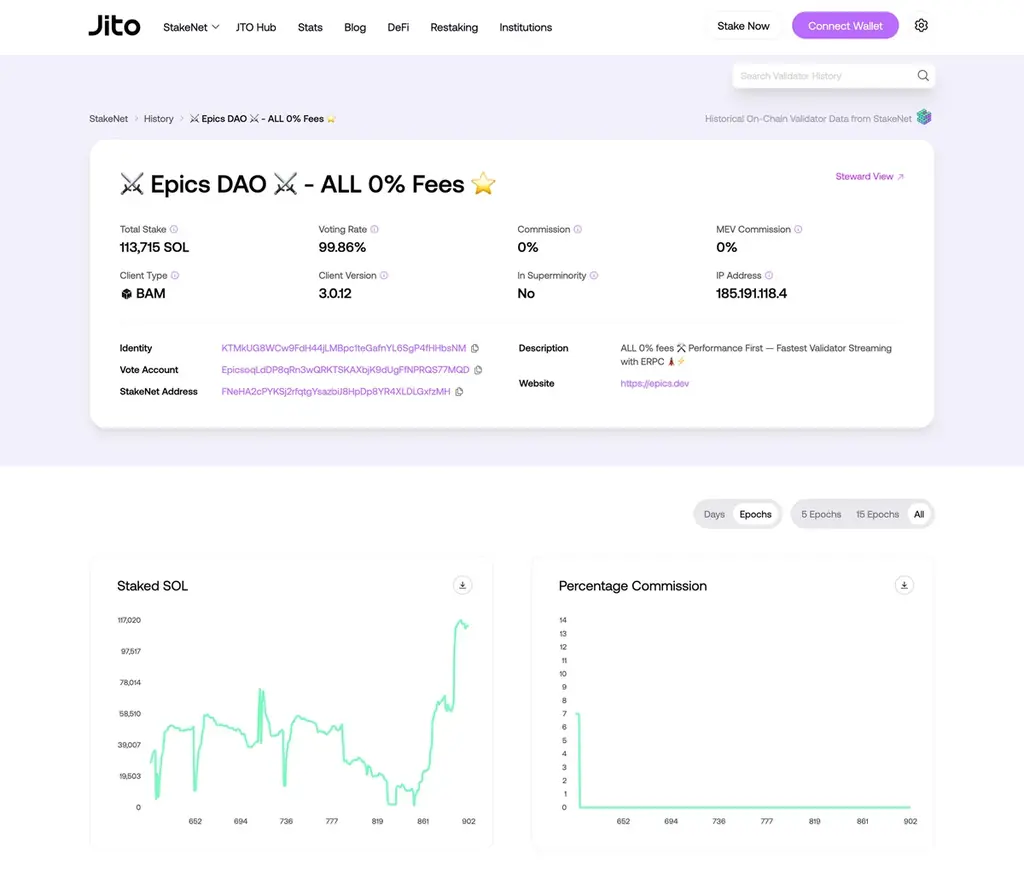 SLV v0.9.911 で BAM クライアント運用に対応。Solana を機関投資家の利用に耐えうる透明な実行レイヤーへ 画像 3