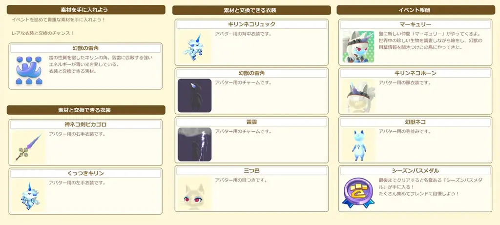 『モンスターハンターパズル アイルーアイランド』にキリンが初登場！　イベント「幻獣＜謎の調査隊＞」が開催！ 画像 4