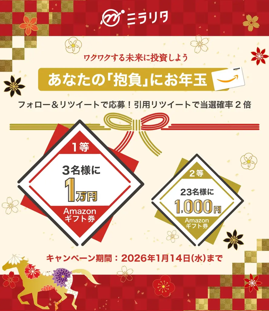 ミラリタ株式会社、公式Xフォロー&リポストでAmazonギフトカード最大10,000円分が当たる「あなたの “抱負” にお年玉」キャンペーンを開催！ 画像 1