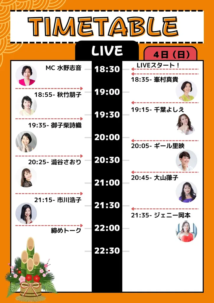 「年始だし、楽しいことやりません？」経営者×美容家18名が集結する“美容井戸端LIVE”開催 画像 3
