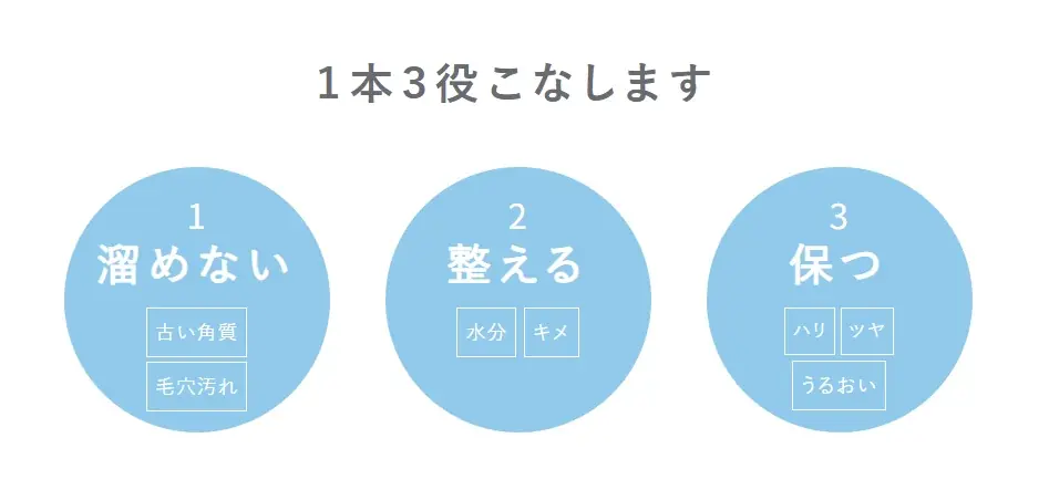 【スキンケアブランド『ELECTORE』】2026年1月1日（木・元日）より、福袋の販売を開始 画像 8