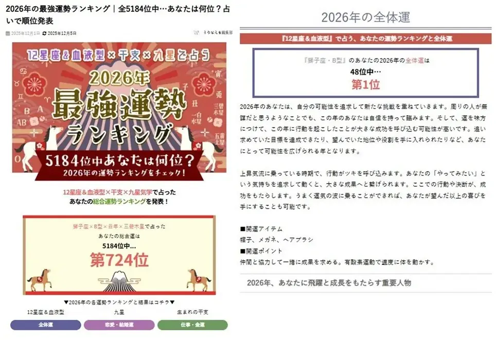2026年の最強運勢ランキング｜全5184位中…あなたは何位？占いで順位発表が「うらなえる」で提供開始 画像 2