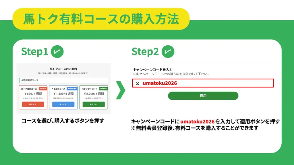 競馬専門サイト「馬トク」で新春！午年キャンペーンを実施！ 画像 2