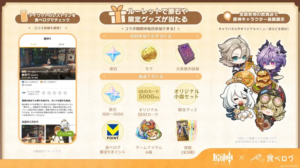 『原神』×「食べログ」初のコラボキャンペーンを1月14日より開催！食べログアプリに原神ビジュアルが出現！ 画像 2