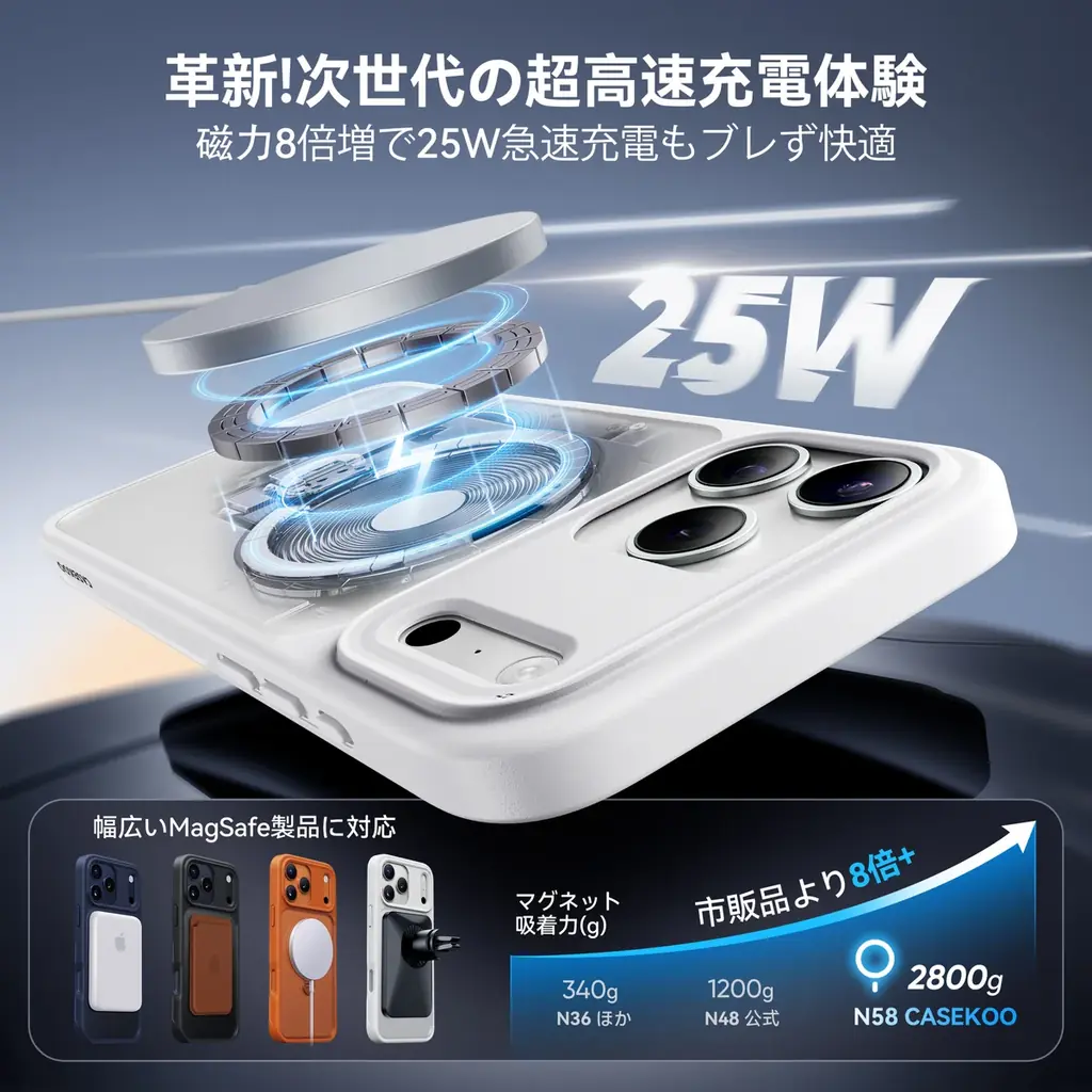 【Amazon初売り】8年連続ベストセラーのCASEKOO、iPhone 用ケース「MagicStand Pro」を特集。業界初360°回転スタンドと業界最強級18N磁力で、新年のスマホ体験を格上げ 画像 4