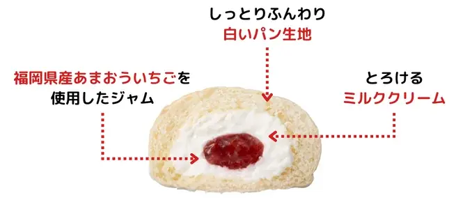 ファミリーマート限定「冷やして食べる 白いくりーむパン 福岡あまおういちご」1月6日（火）より「ファミマの白をまとったいちご狩りⓇ」フェア対象商品で販売開始 画像 3