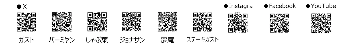 1月5日（月）より、ガスト・バーミヤンのほか12ブランド参加！全85種の「お年玉クーポン」配布！ 画像 25
