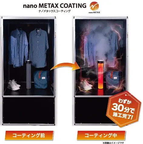 ＼あなたの衣類が、リカバリーウエアに変身⁉／ファイテンショップで福袋「ハッピーリカバリーセット2026」を販売 画像 5