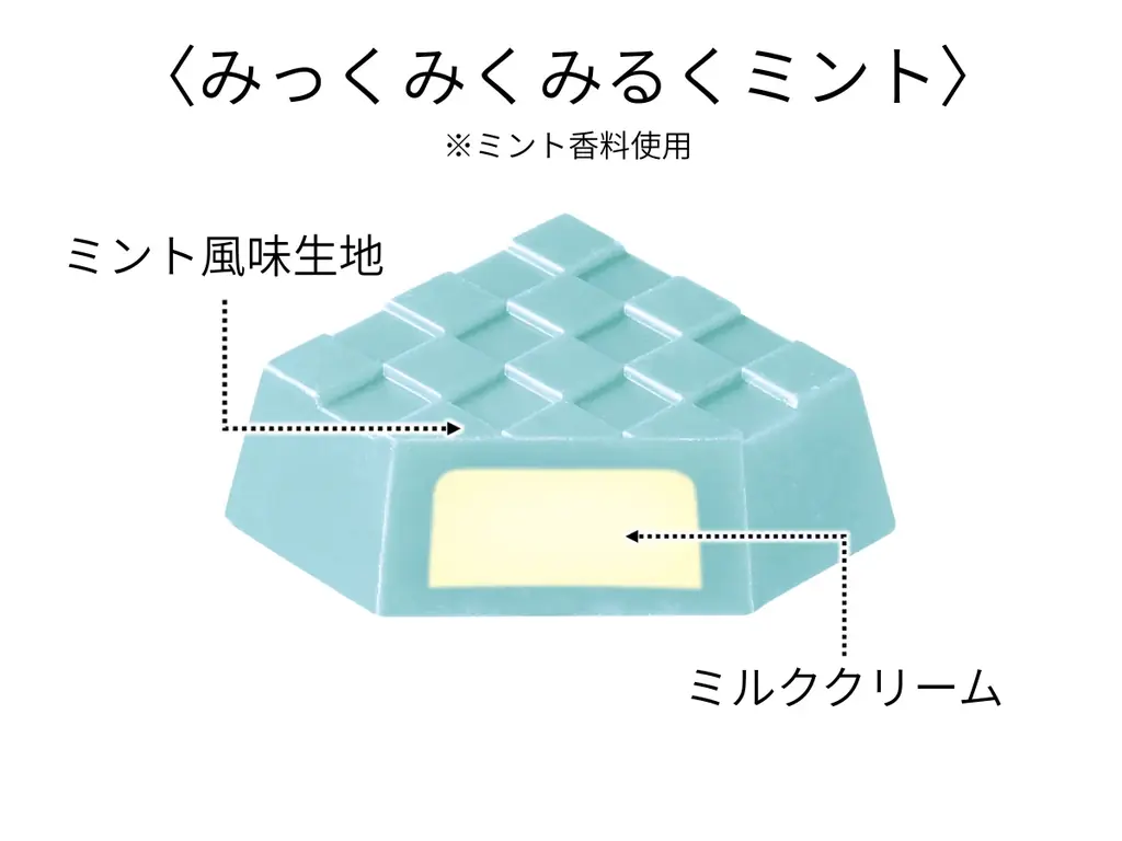 初音ミク×チロルチョコ！夢ノ内氏描き下ろしのコラボデザイン「チロルミク」パッケージ♪「チロルチョコ〈みっくみくみるくミント〉」全国のファミリーマートで新発売！ 画像 2