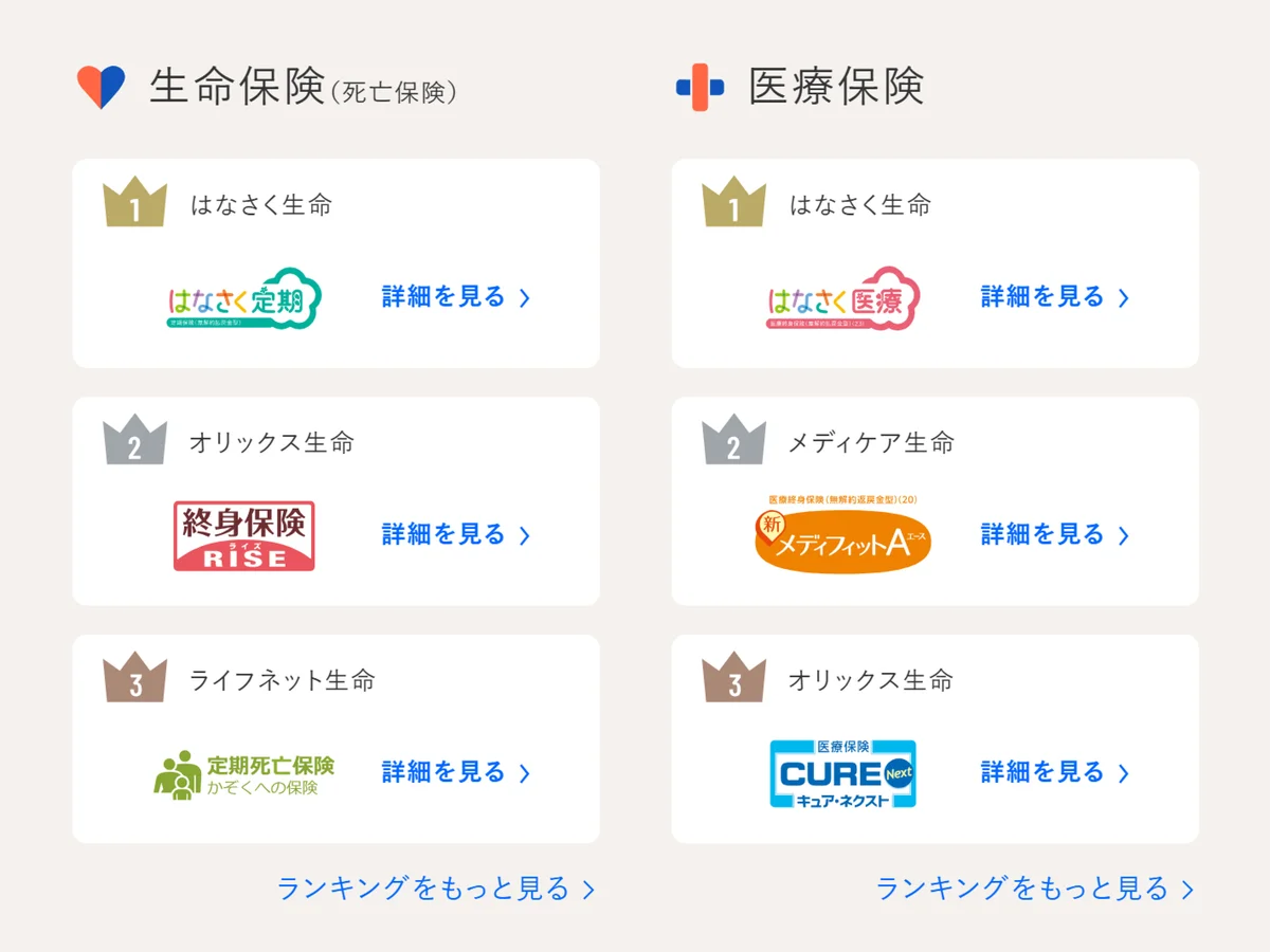 2026年1月版人気の保険ランキングを発表しました！| 保険の一括比較・見積もりサイト「コのほけん！」 画像 2