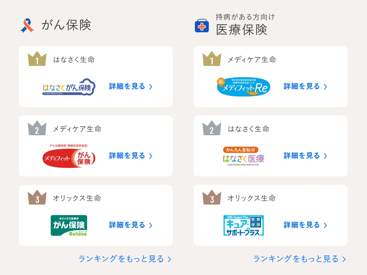 2026年1月版人気の保険ランキングを発表しました！| 保険の一括比較・見積もりサイト「コのほけん！」 画像 3
