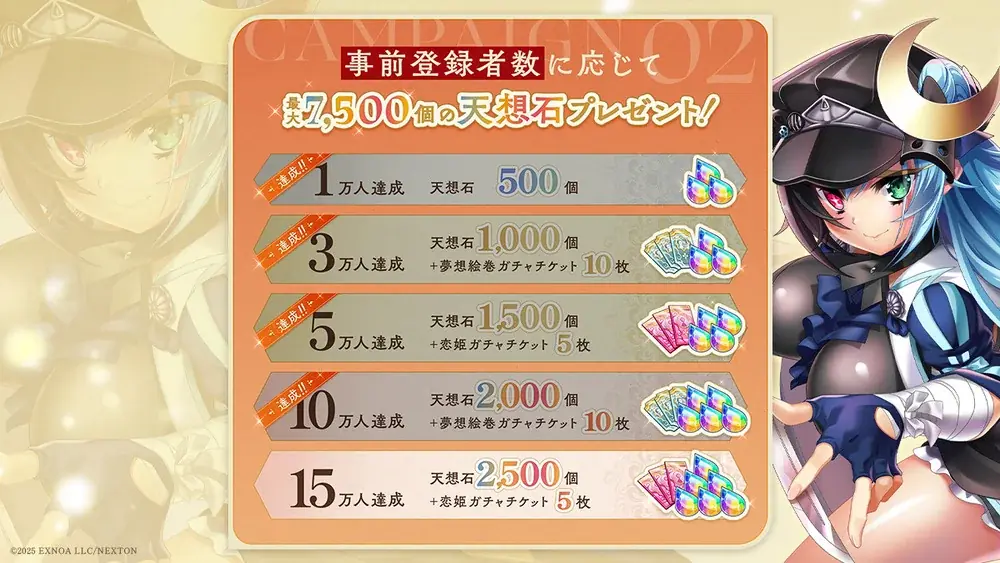 恋姫全シリーズ集結！DMM GAMESがおくる最新作『恋姫†大戦』事前登録者数10万人突破！天想石5,000個プレゼント！Amazonギフトカード番号やオリジナル壁紙がもらえるキャンペーンも開催 画像 2