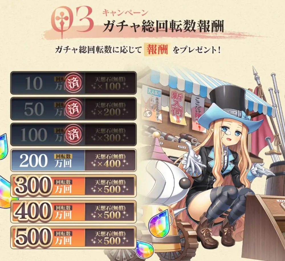 恋姫全シリーズ集結！DMM GAMESがおくる最新作『恋姫†大戦』事前登録者数10万人突破！天想石5,000個プレゼント！Amazonギフトカード番号やオリジナル壁紙がもらえるキャンペーンも開催 画像 3