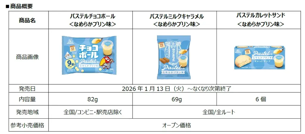 「チョコボール」・「ミルクキャラメル」などの森永製菓の人気商品がなめらかプリンの「パステル」と夢のコラボレーション「パステルチョコボール＜なめらかプリン味＞」など全3品1月13日（火）より期間限定発売 画像 8