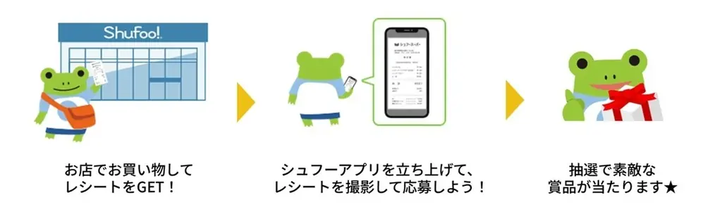 全国の販売店でテーブルマークの対象商品を購入したレシートを「Shufoo!」から応募すると抽選で200名様に「えらべるPay®」が当たるキャンペーン開始 画像 2