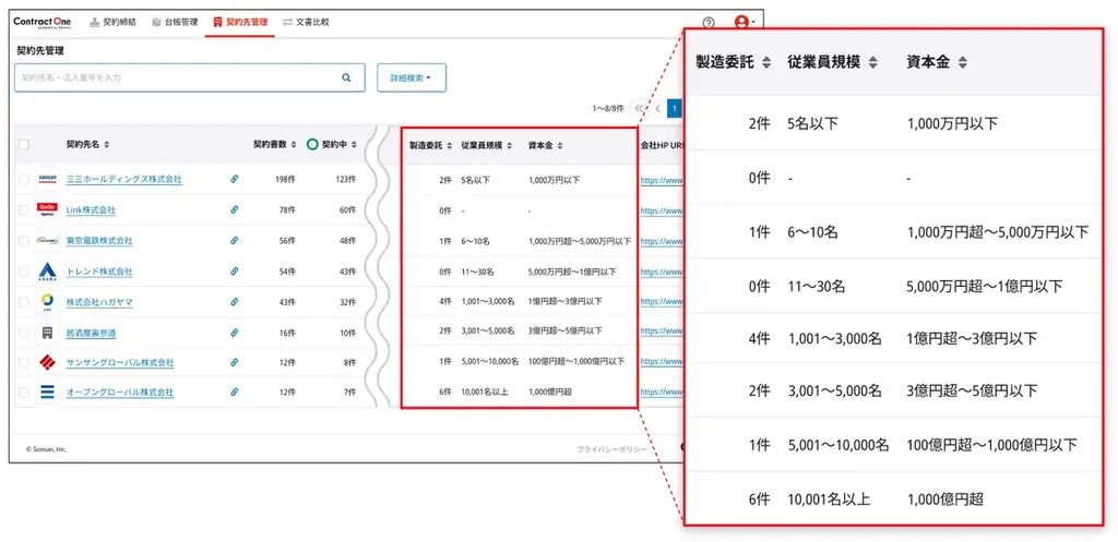 Contract One、取適法対応を支援する3つの新機能を実装 画像 3