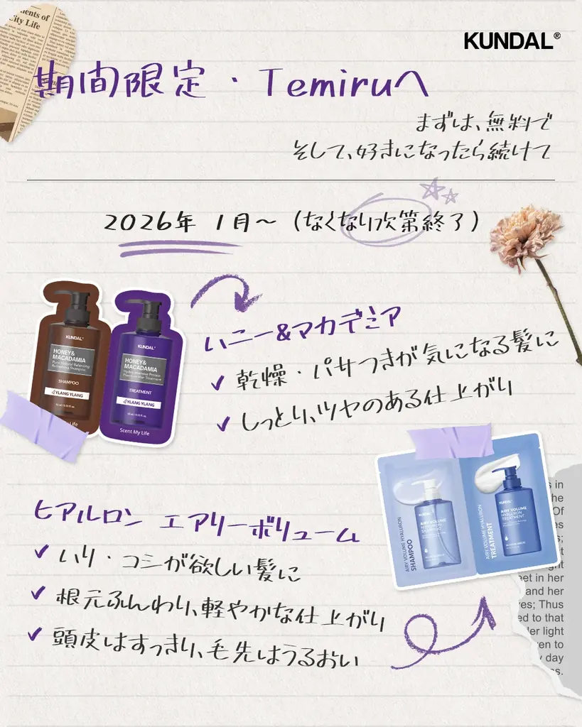 KUNDAL、日本の無料サンプリングサイト「Temiru（テミル）」で人気ヘアケア商品の香りや使用感を、無料で体験！ 画像 4
